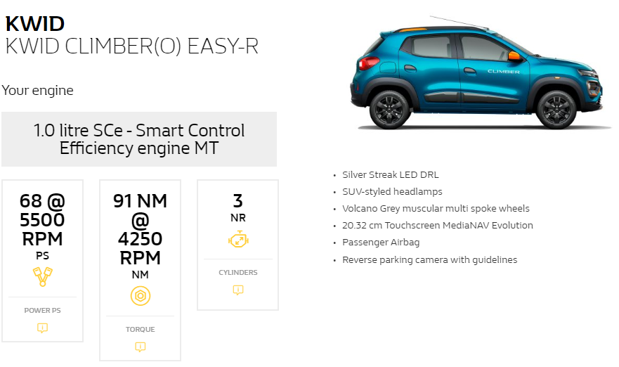 Kwid specification